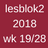 Blok 2 2018 - maandag, donderdag - 9 lessen