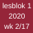 Blok 1 2020 - di/wo/do/vrij - 16 lessen
